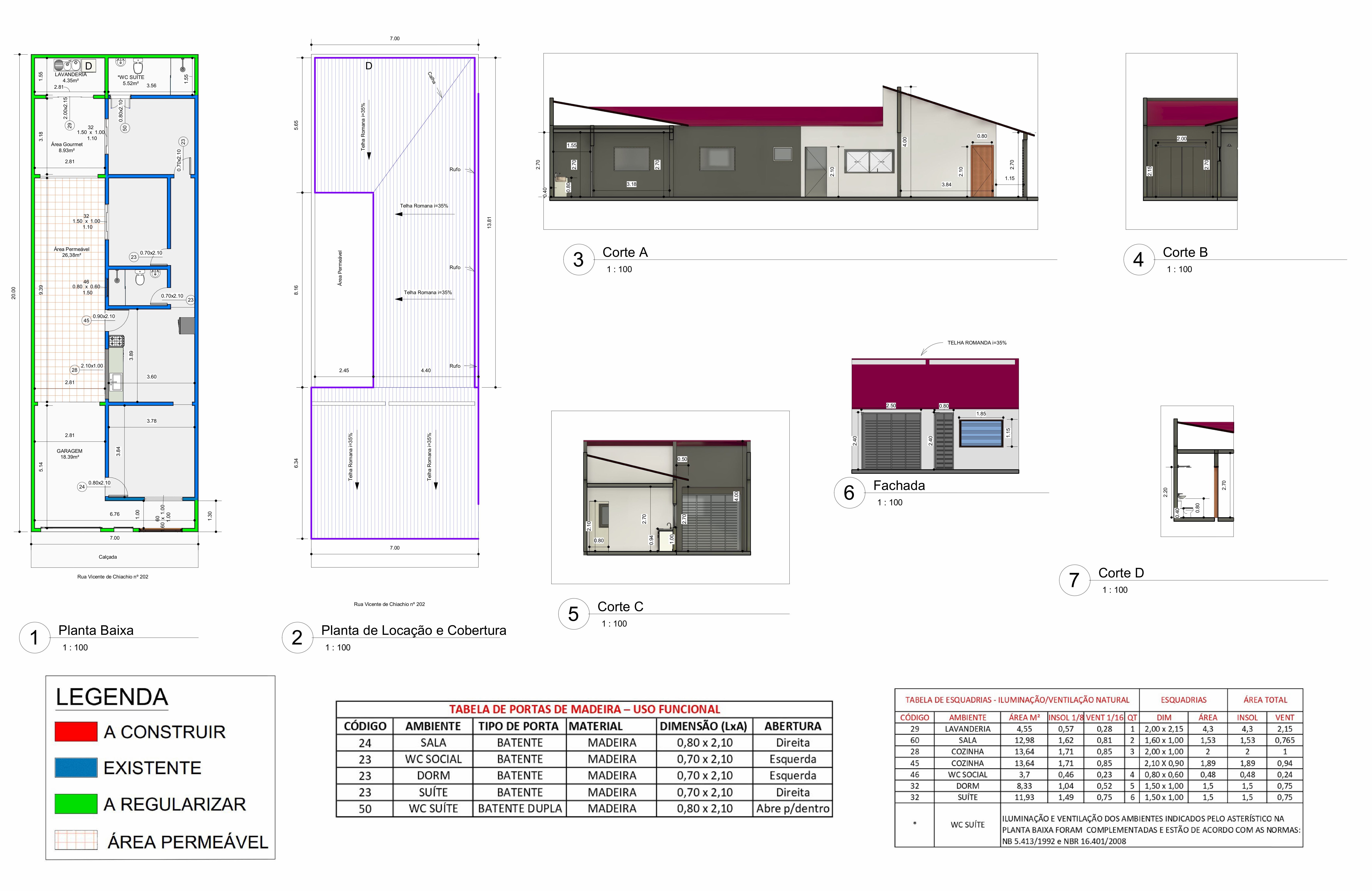 Regularização de projetos